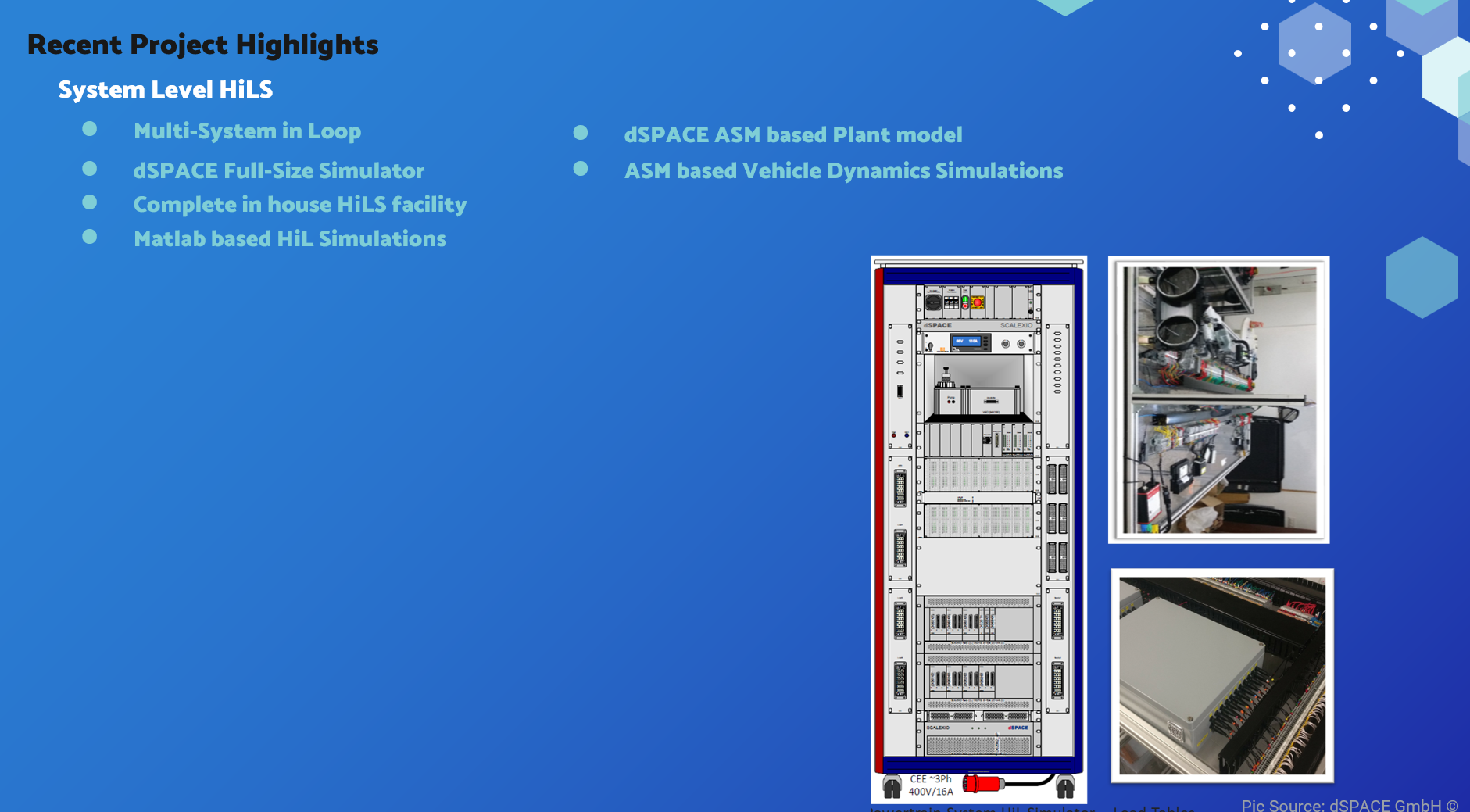Rakesh Krishna Unnikrishnan | Real-Time Test Facility Developer ...
