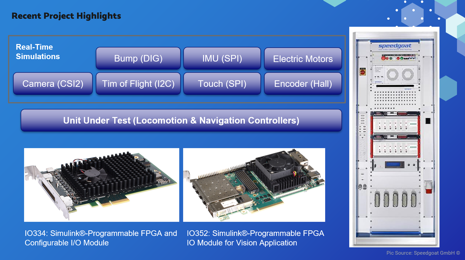 Rakesh Krishna Unnikrishnan | Real-Time Test Facility Developer ...